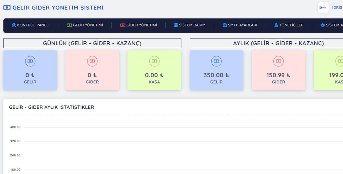 Gelir Gider Yönetim Sistemi (Kişisel veya Kurumsal) Profesyonel